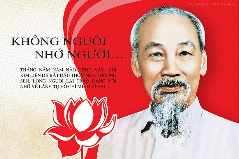 Ảnh đại diện